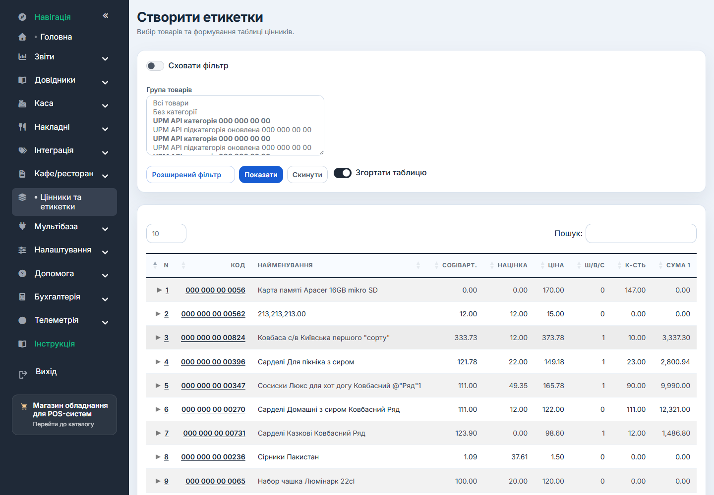 Цінники та етикетки