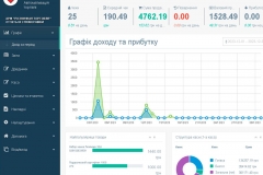 WEB доступ до бази