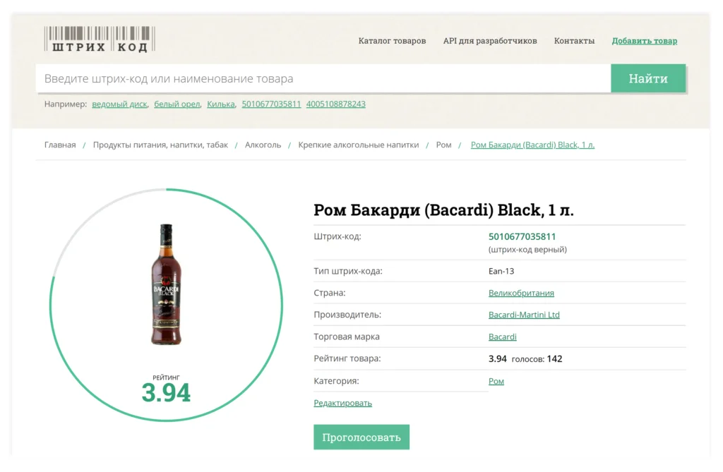 Для роздрібної торгівлі