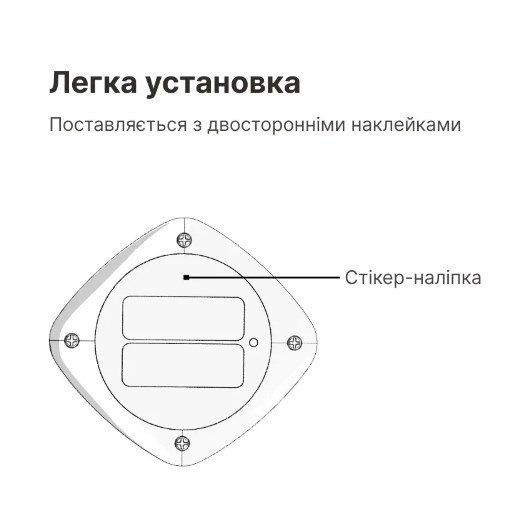 Тонка кнопка виклику персоналу Rowton-rough