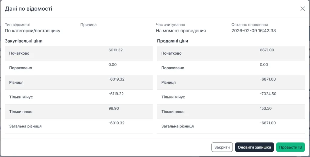 Проведення інвентаризації в SaaS модулі