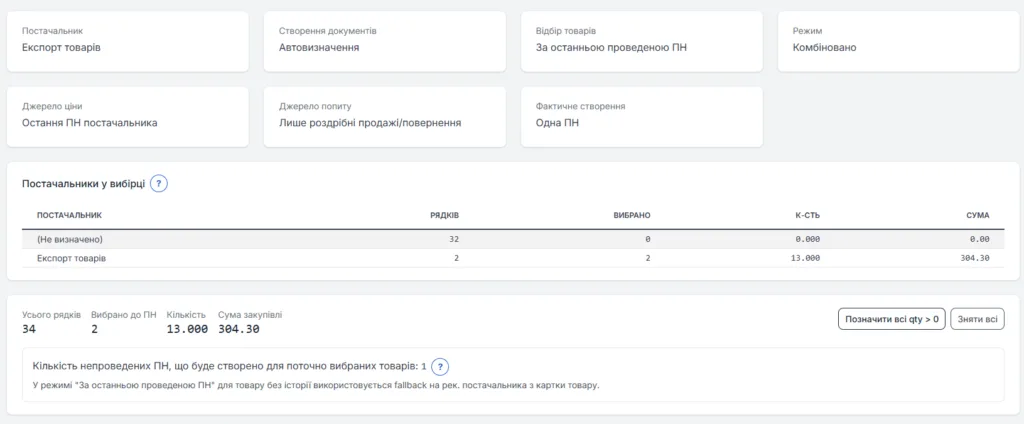Автозамовлення товарів у постачальників