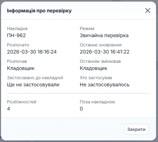 Перевірка накладної в SaaS ARM20: як звірити фактично отриманий товар перед проведенням